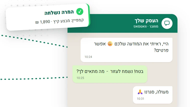 שיחת וואטסאפ שההמרה שלה נשלחת לקמפיין שהביא אותה